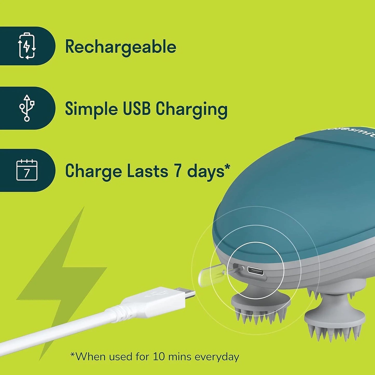 India’s Favourite Mini Stress Reliever Massager ” 1 Year Warrenty