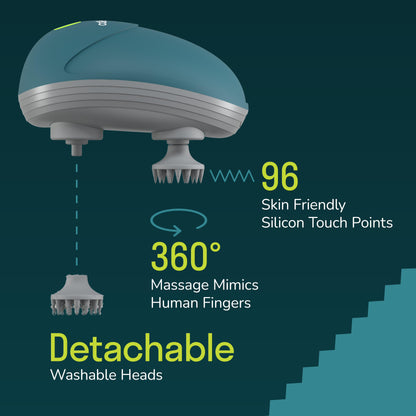 India’s Favourite Mini Stress Reliever Massager ” 1 Year Warrenty