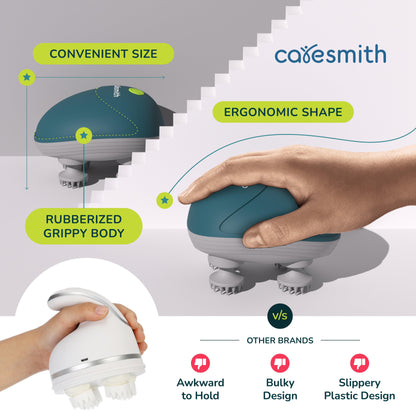 India’s Favourite Mini Stress Reliever Massager ” 1 Year Warrenty